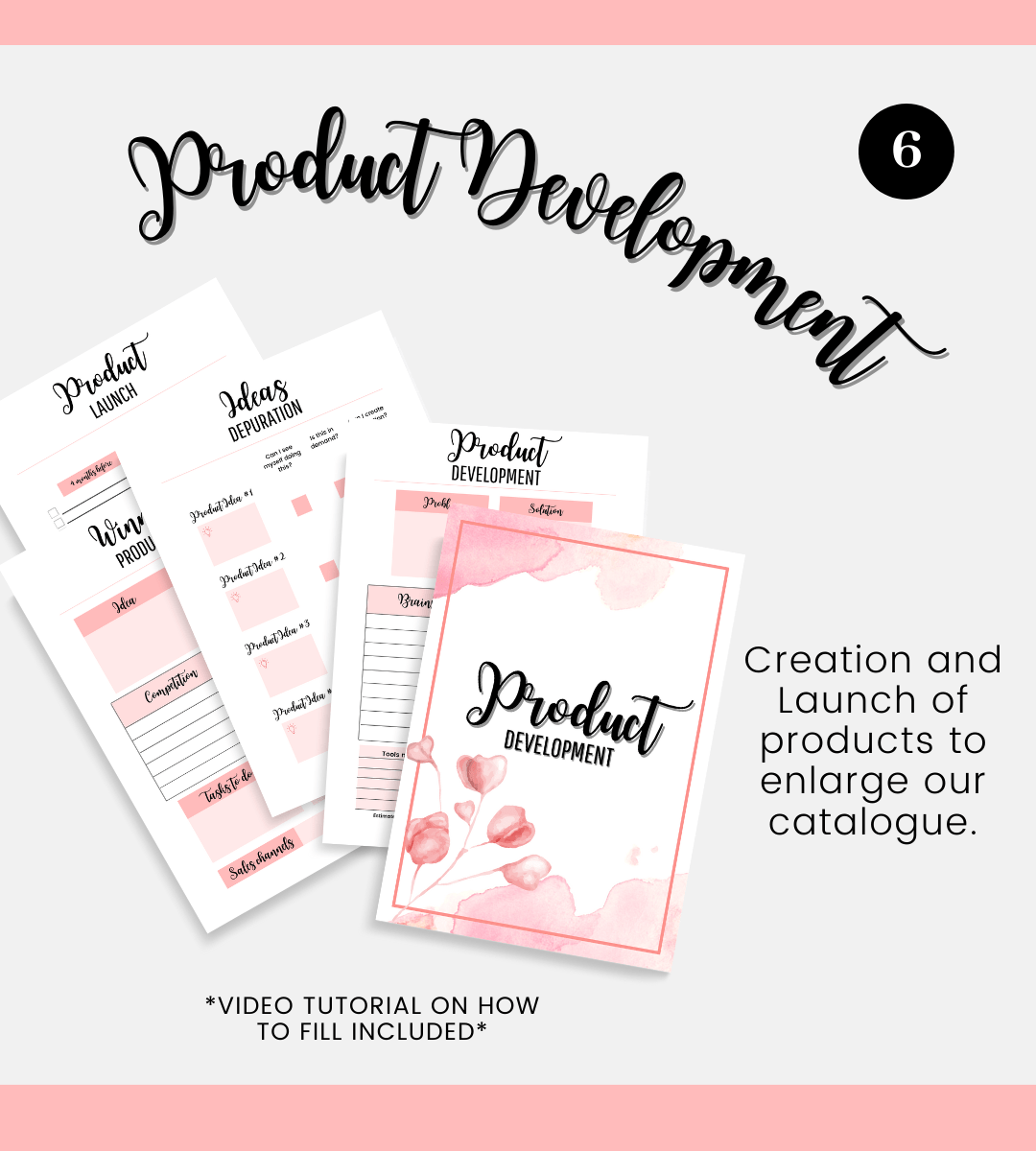 Business Plan | Editable Digital Template & Print Version (Sent to your Email instantly) V0123
