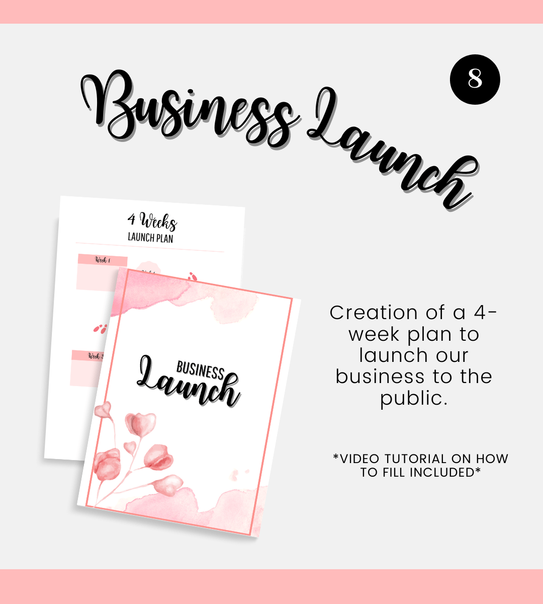 Business Plan | Editable Digital Template & Print Version (Sent to your Email instantly) V0123