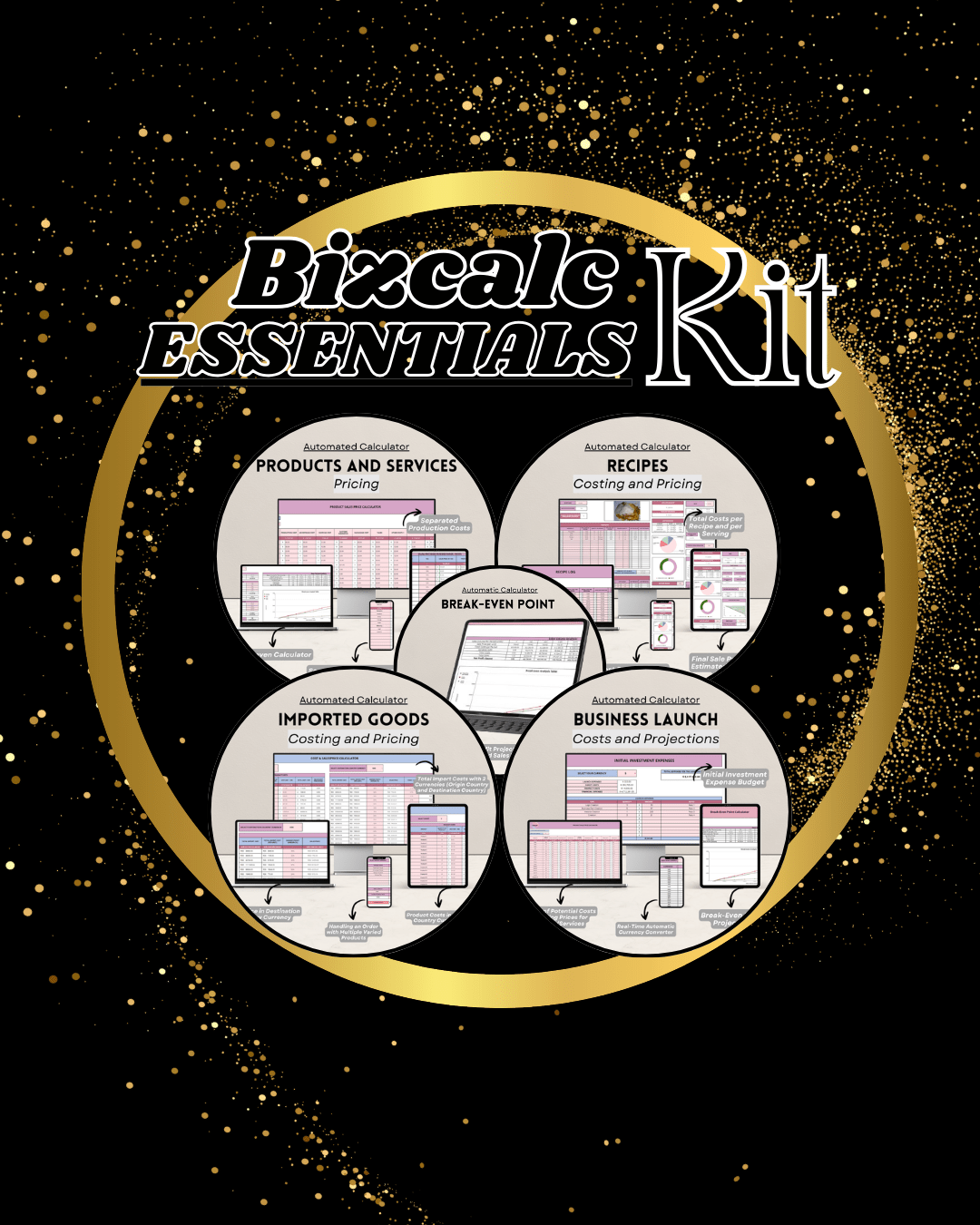 The Golden Kit for Entrepreneurs: Your Business Organized and Ready to Scale