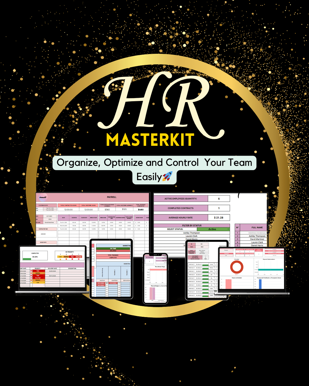 The Golden Kit for Entrepreneurs: Your Business Organized and Ready to Scale