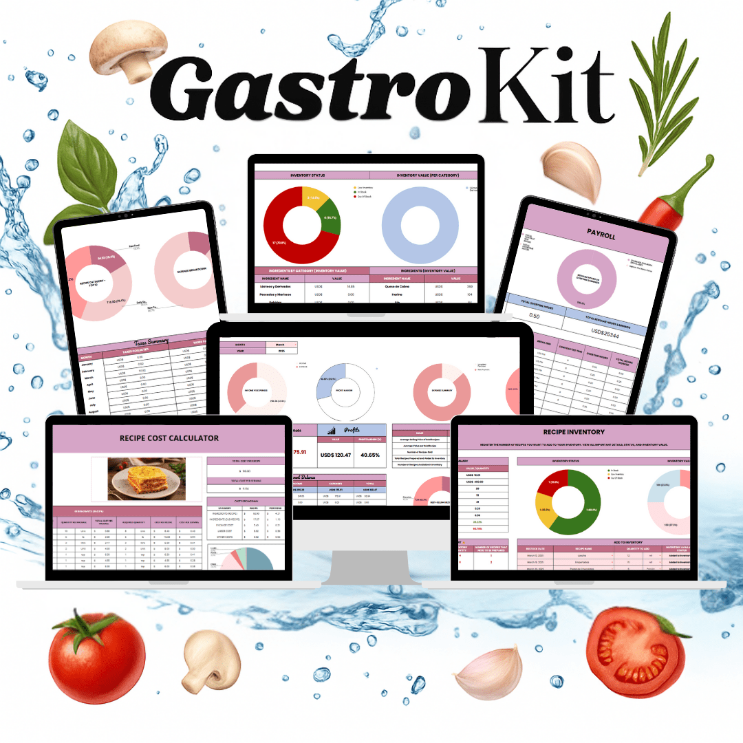 GastroKit: The Secret Recipe Behind a Profitable Business