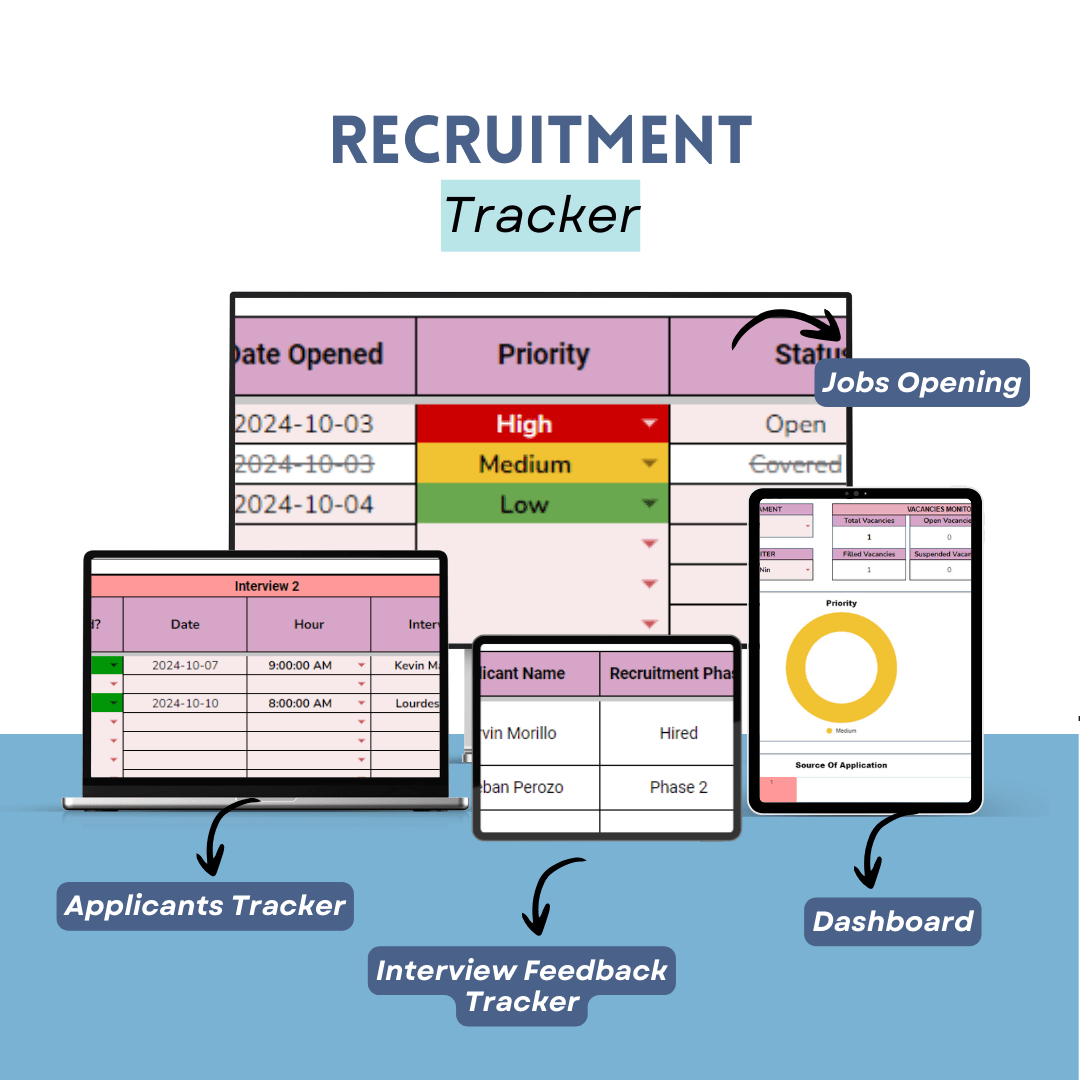 HR MasterKit: Organize, Optimize and Control  Your Team Easily