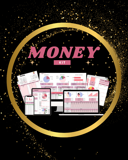 The Golden Kit for Entrepreneurs: Your Business Organized and Ready to Scale