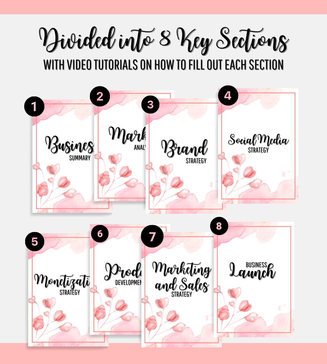 Business Plan | Editable Digital Template & Print Version (Sent to your Email instantly) V0123