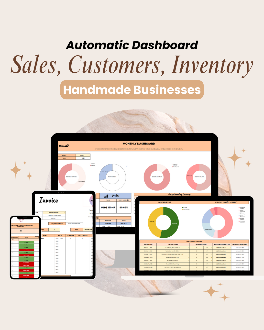 ArtiBiz Kit: Turn your creations into a profitable and professional business