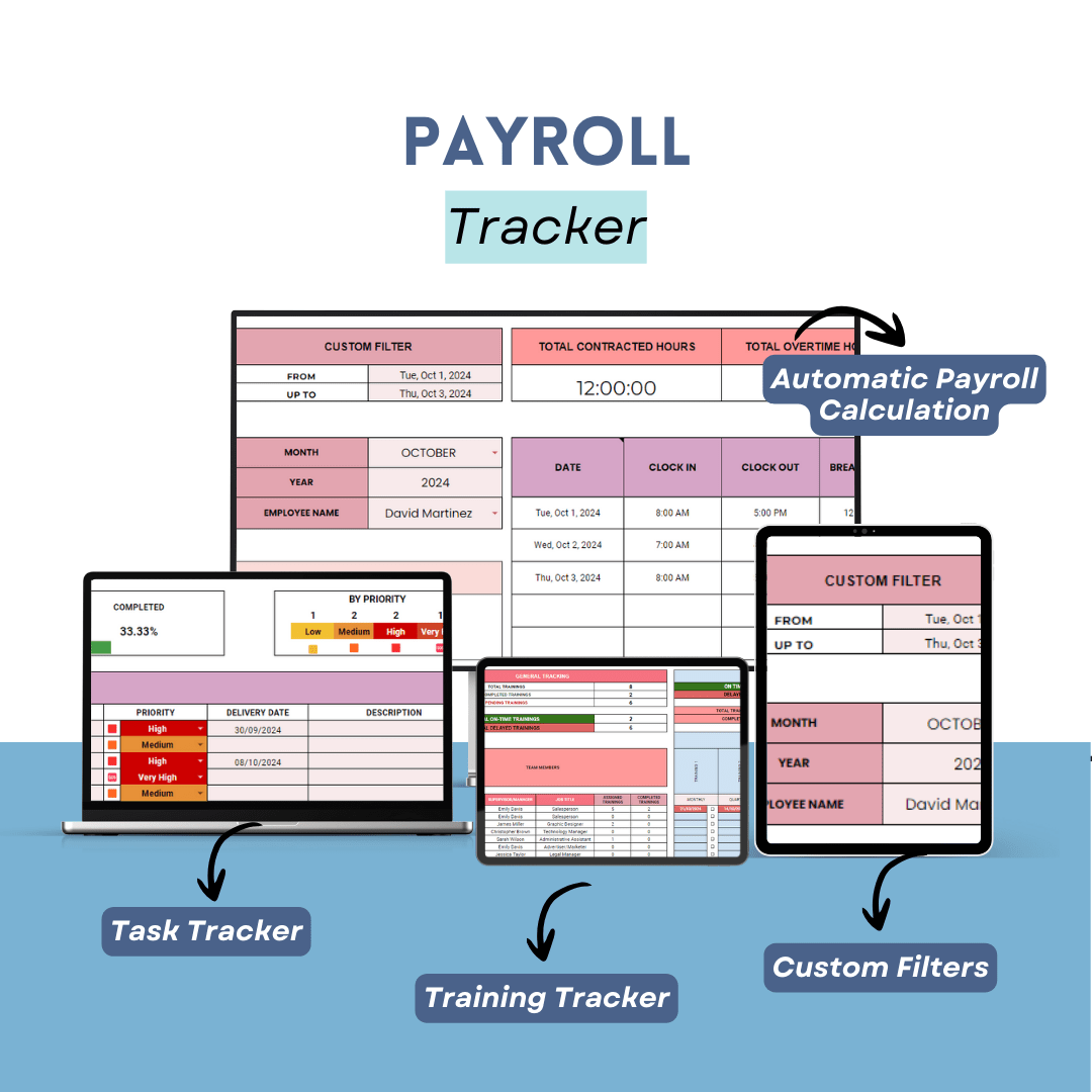 HR MasterKit: Organize, Optimize and Control  Your Team Easily