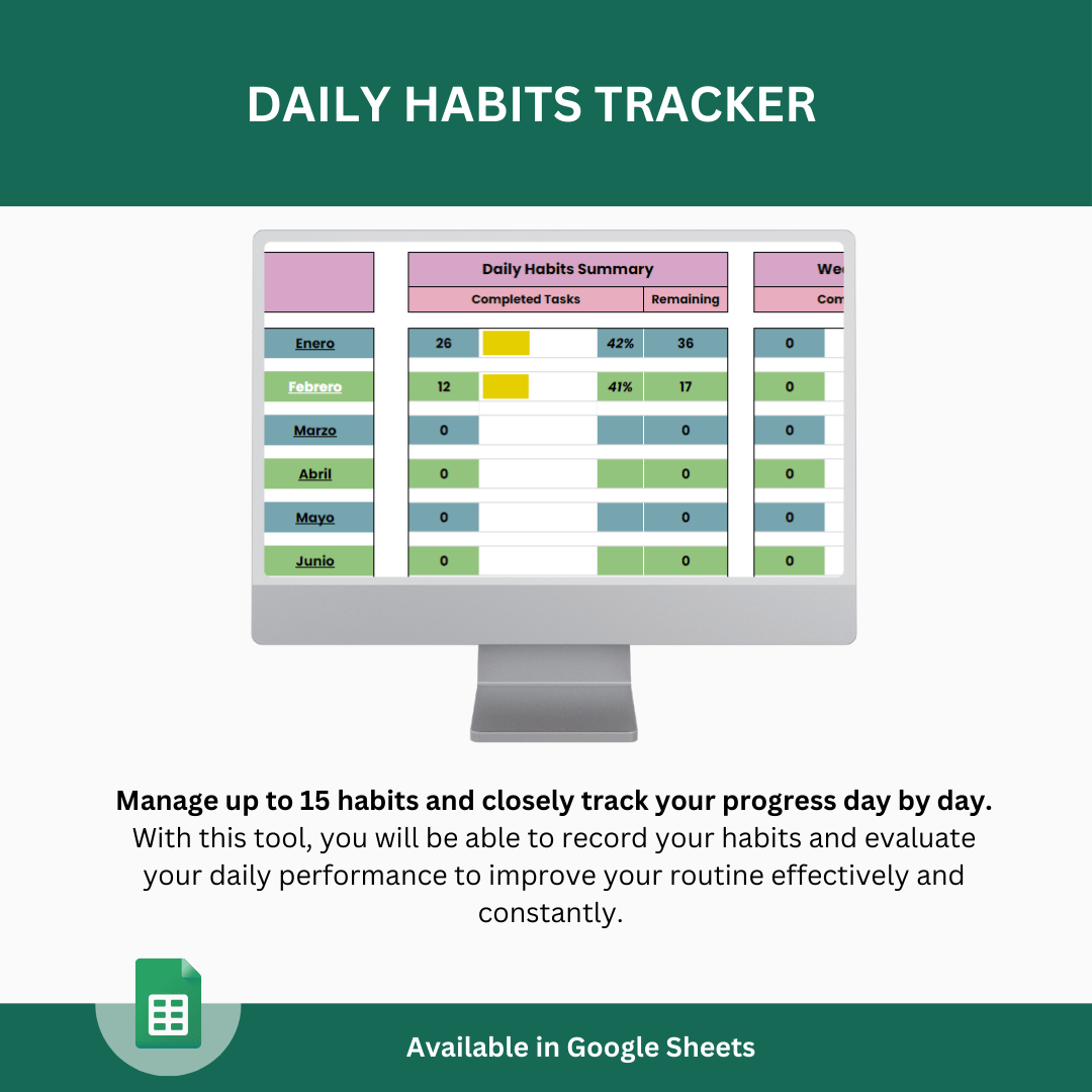 Habits & Goals Tracker
