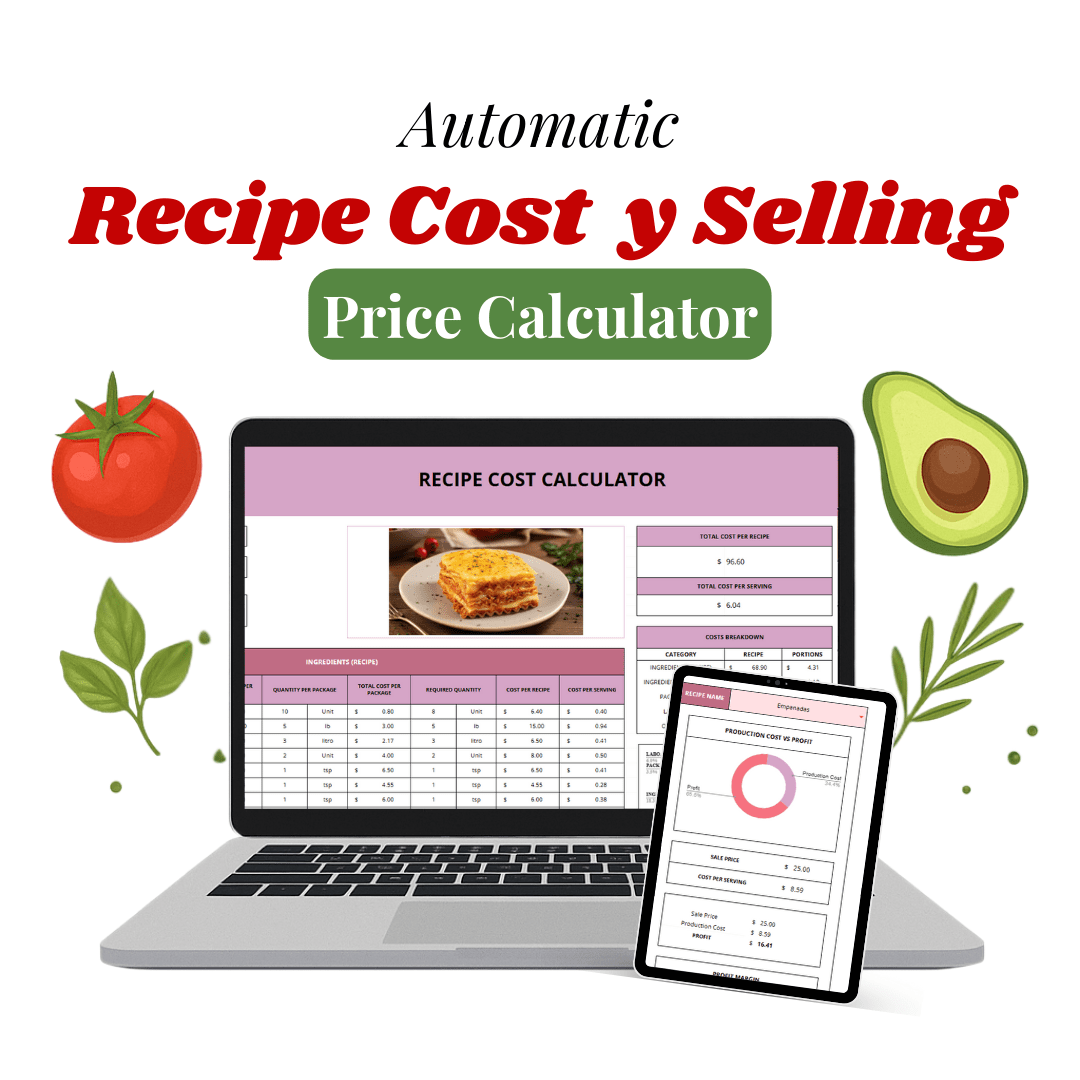 GastroKit: The Secret Recipe Behind a Profitable Business