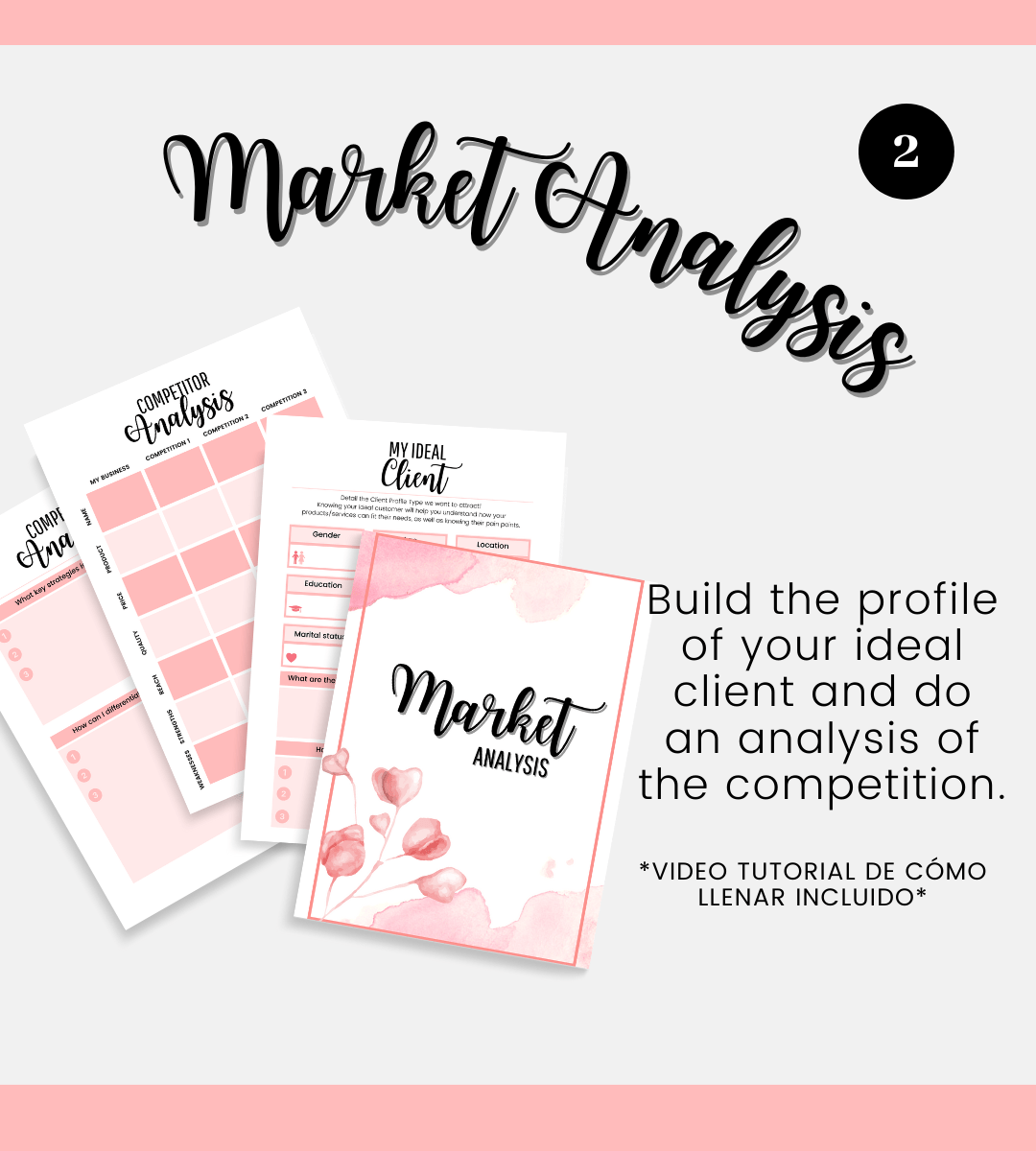 Business Plan | Editable Digital Template & Print Version (Sent to your Email instantly) V0123