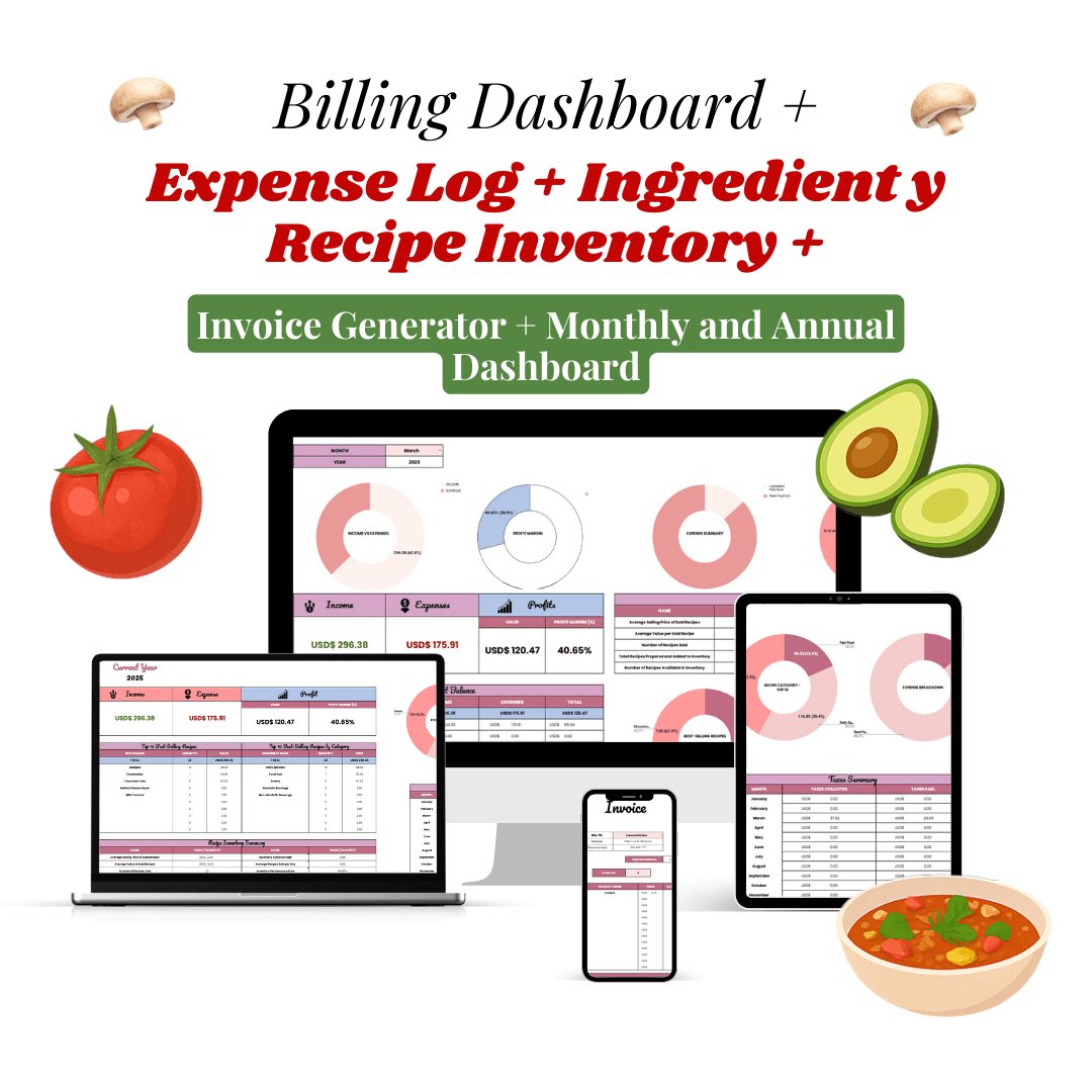 GastroKit: The Secret Recipe Behind a Profitable Business