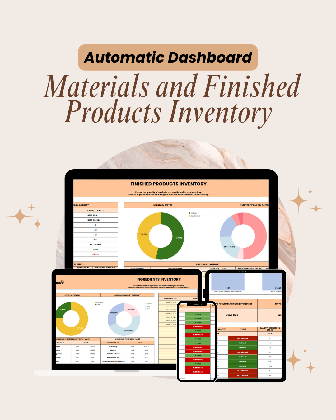 ArtiBiz Kit: Turn your creations into a profitable and professional business