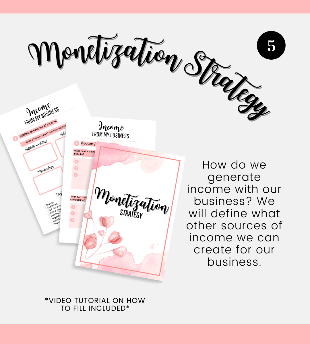 Business Plan | Editable Digital Template & Print Version (Sent to your Email instantly) V0123