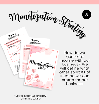 Business Plan | Editable Digital Template & Print Version (Sent to your Email instantly) V0123