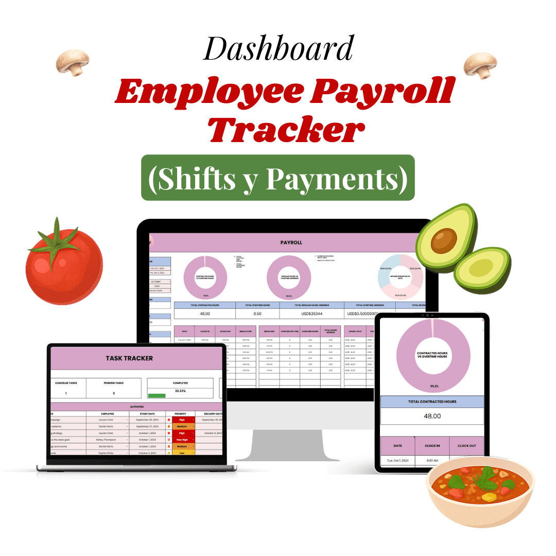 GastroKit: The Secret Recipe Behind a Profitable Business