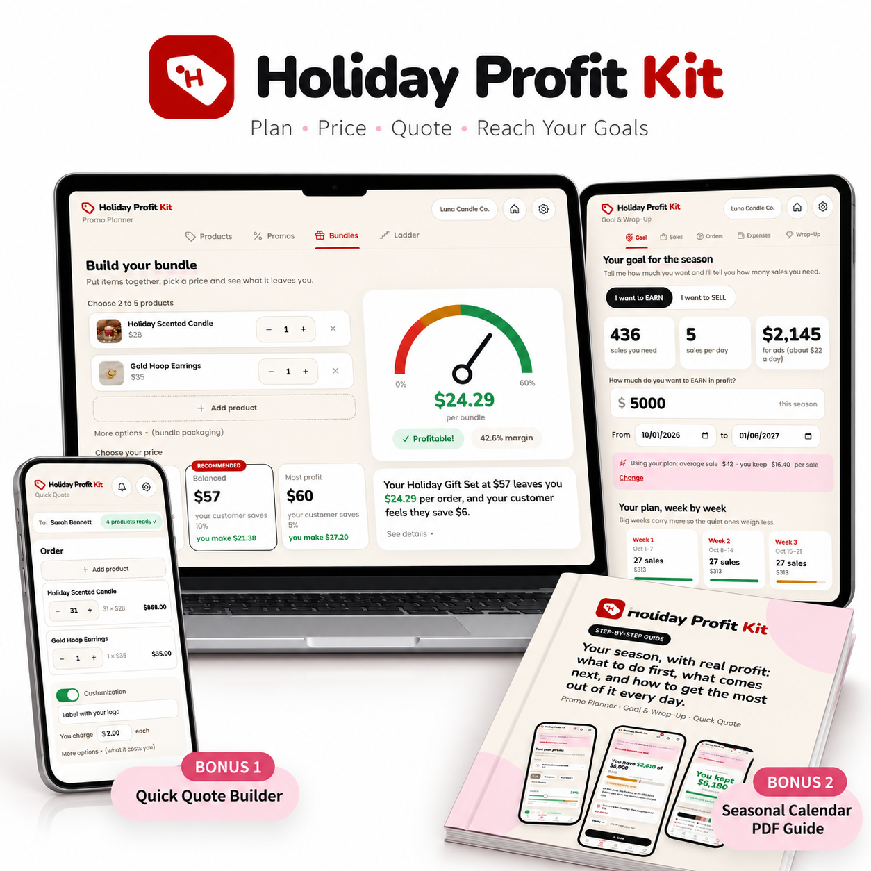 Holiday Profit Kit