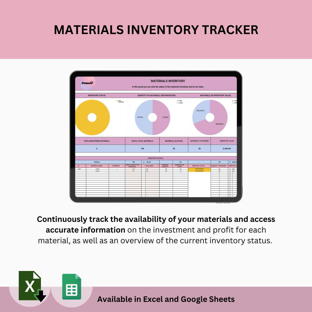 Business Finance Tracker