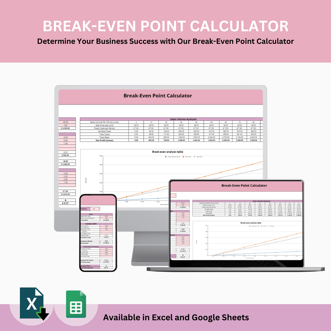 Break-Even Point Calculator