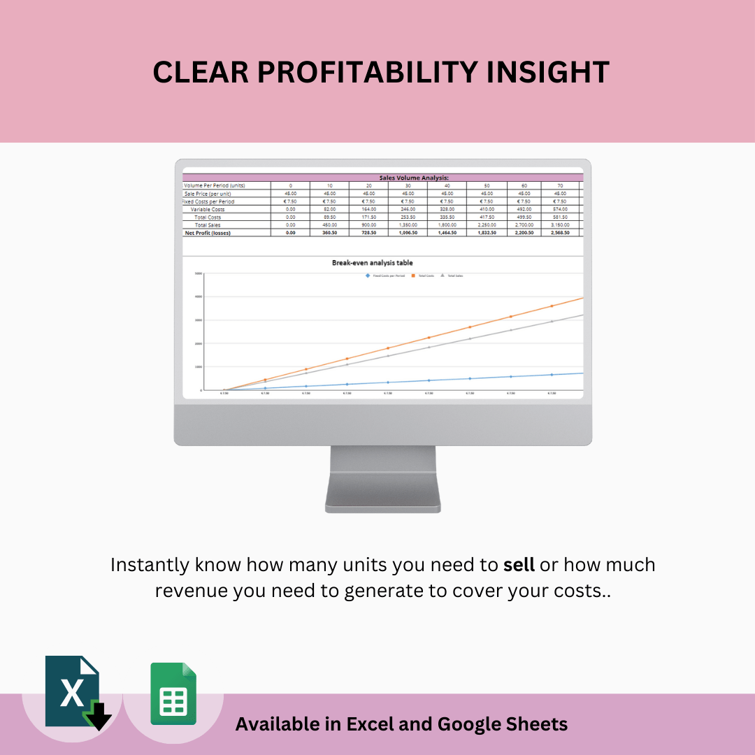 Break-Even Point Calculator