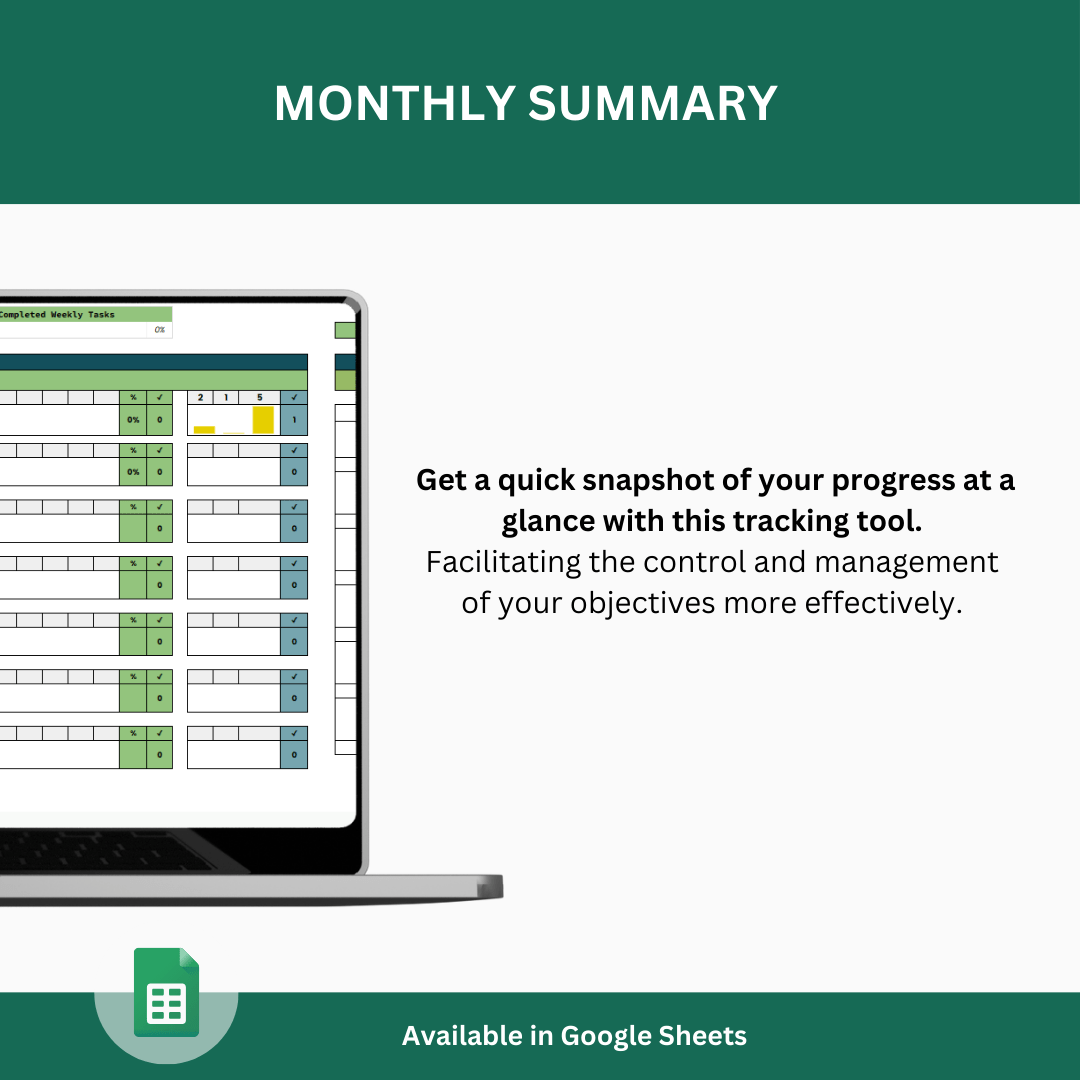Habits & Goals Tracker