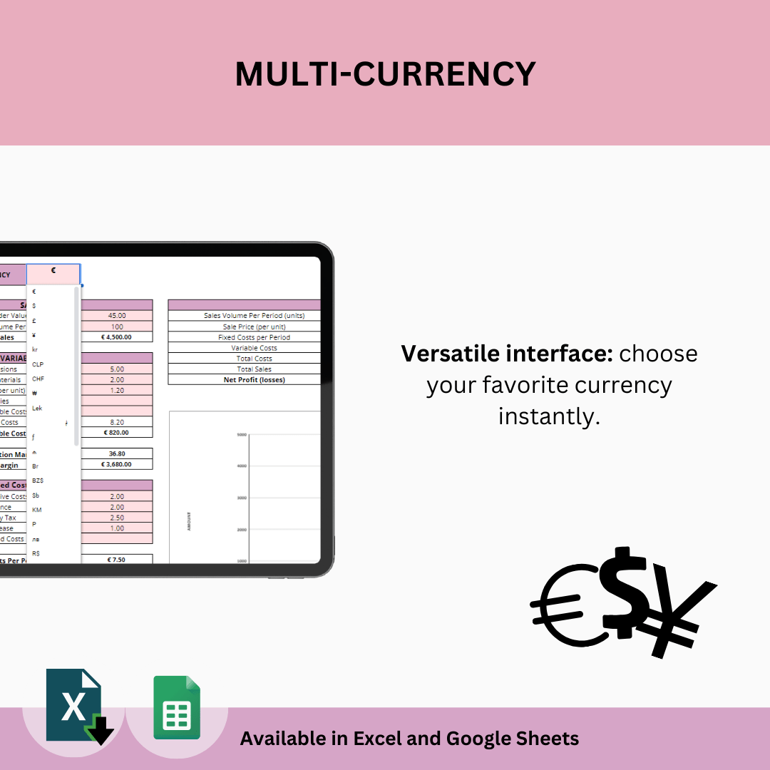 Break-Even Point Calculator