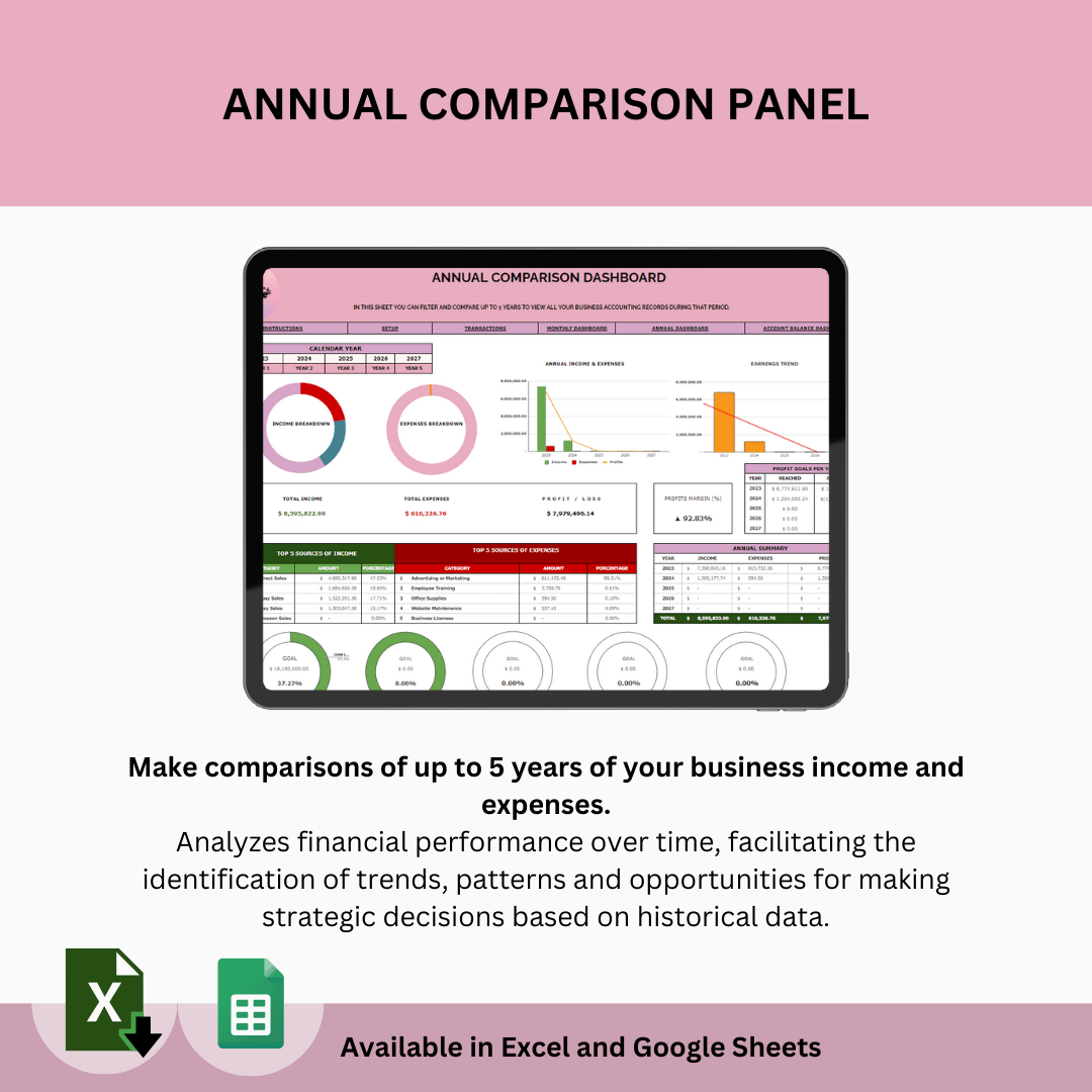Business Finance Tracker