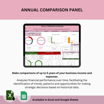 Business Finance Tracker