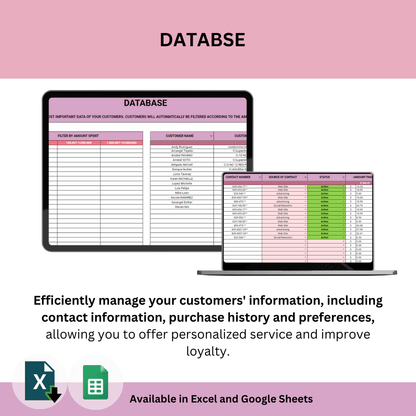 Invoicing Dashboard