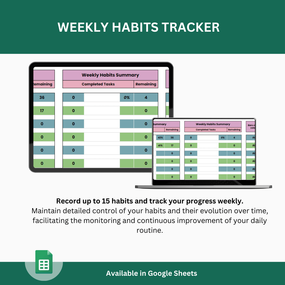 Habits & Goals Tracker
