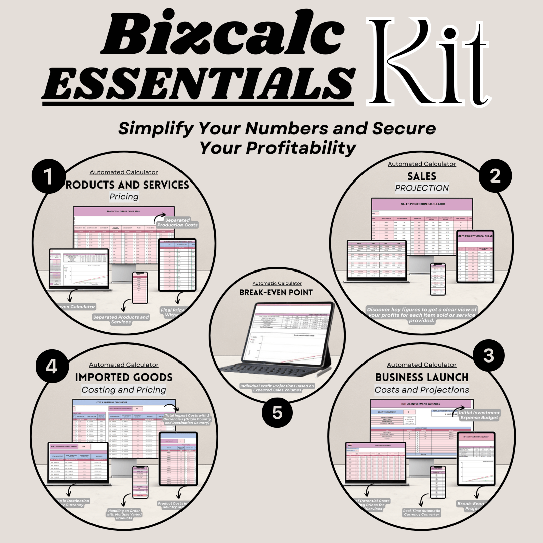 Bizcalc Essentials Kit 2 – Simplify your numbers and secure your profitability