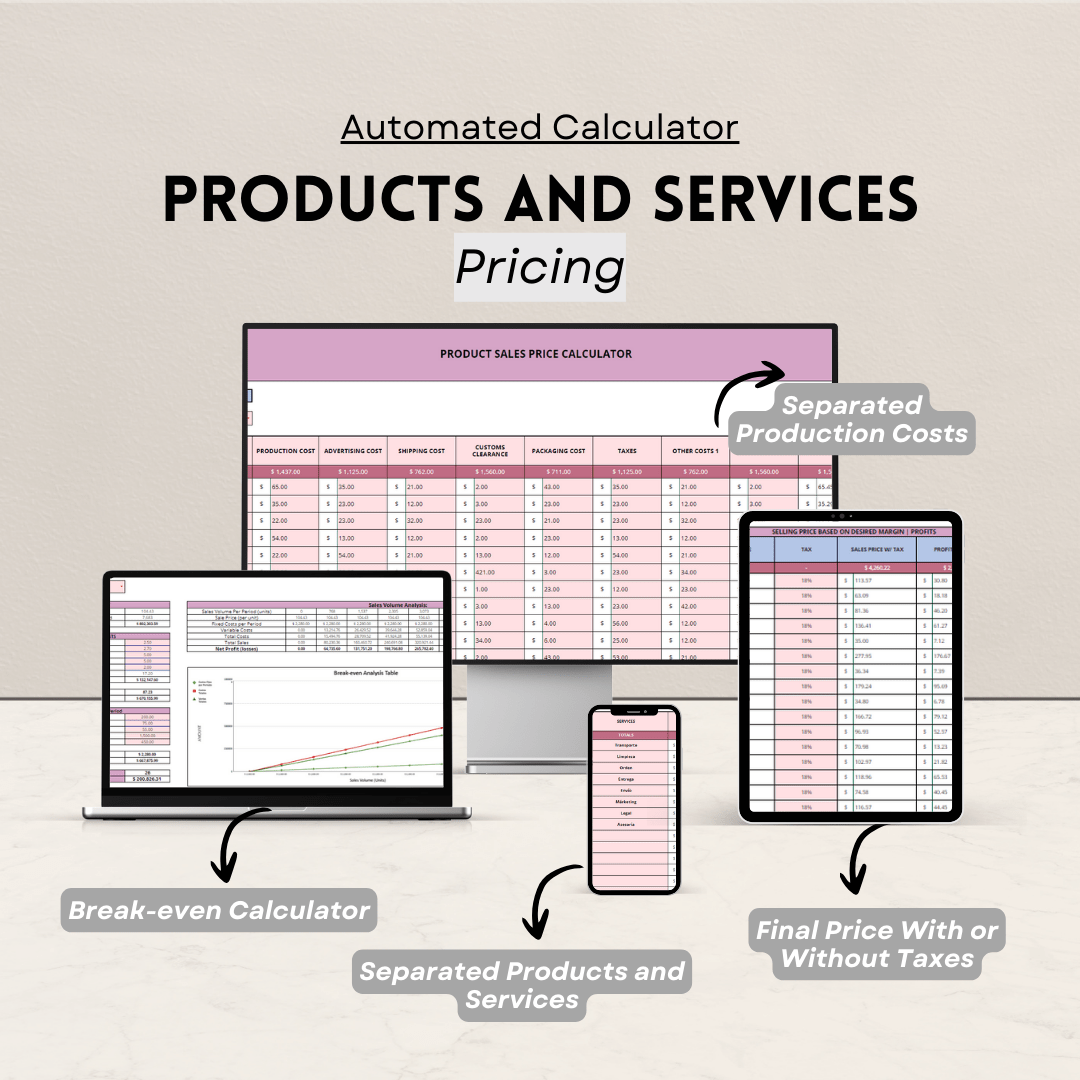 Bizcalc Essentials Kit 2 – Simplify your numbers and secure your profitability