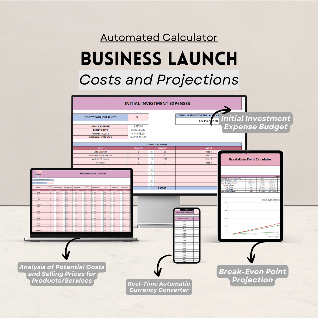 Bizcalc Essentials Kit 2 – Simplify your numbers and secure your profitability