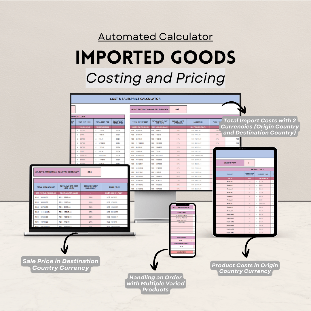 Bizcalc Essentials Kit 2 – Simplify your numbers and secure your profitability
