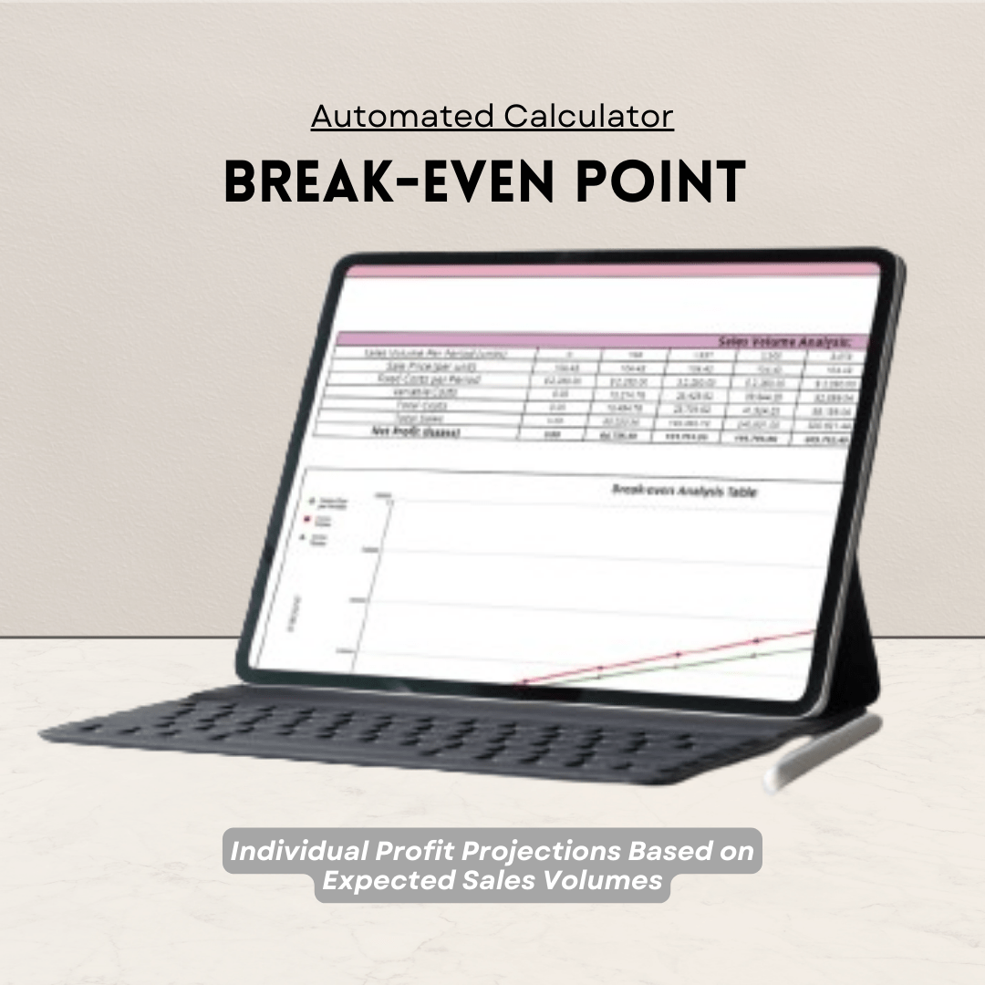 Bizcalc Essentials Kit 2 – Simplify your numbers and secure your profitability