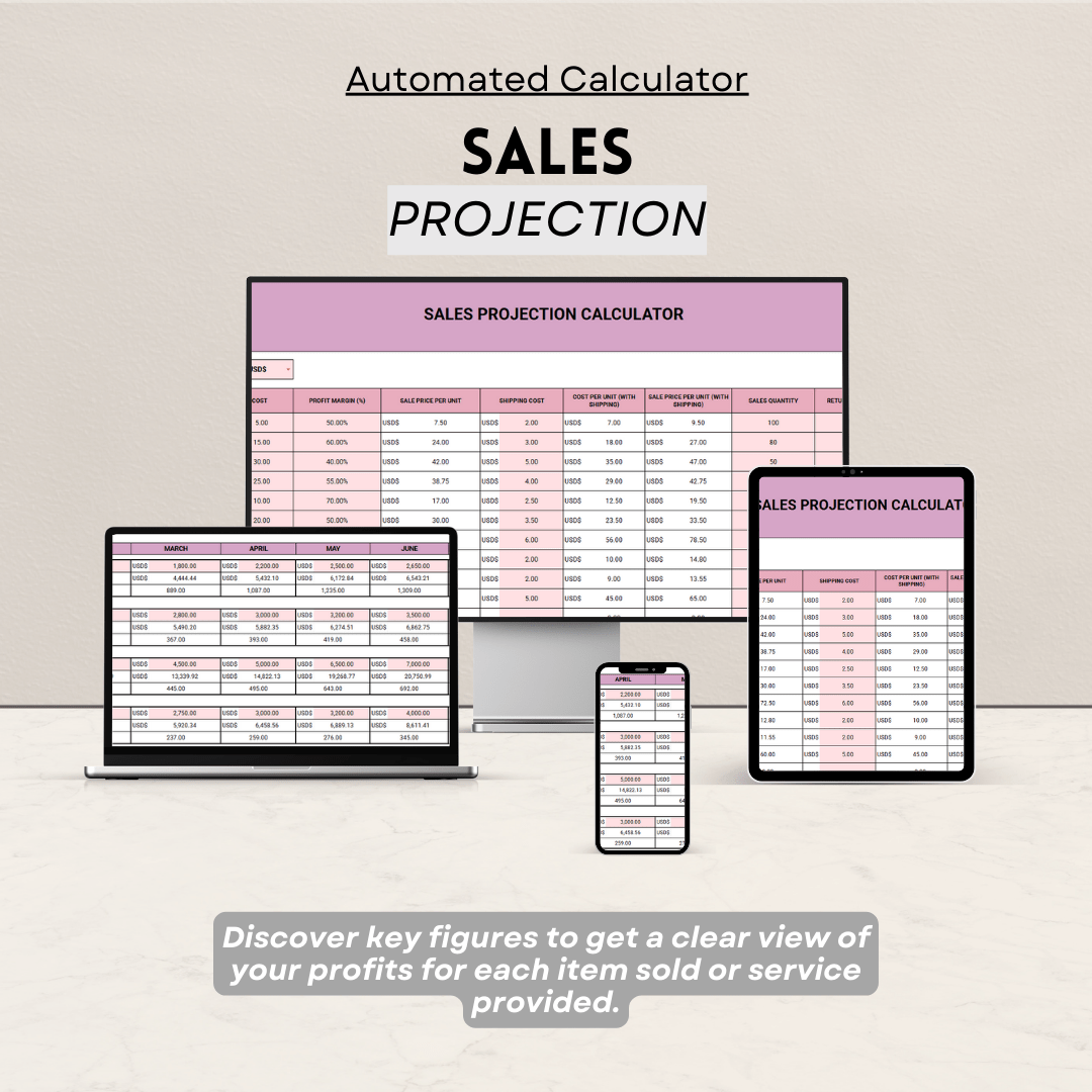Bizcalc Essentials Kit 2 – Simplify your numbers and secure your profitability