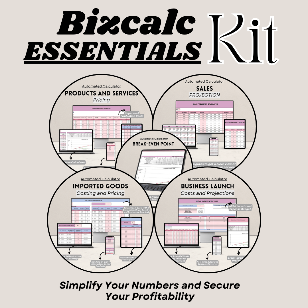 Bizcalc Essentials Kit 2 – Simplify your numbers and secure your profitability