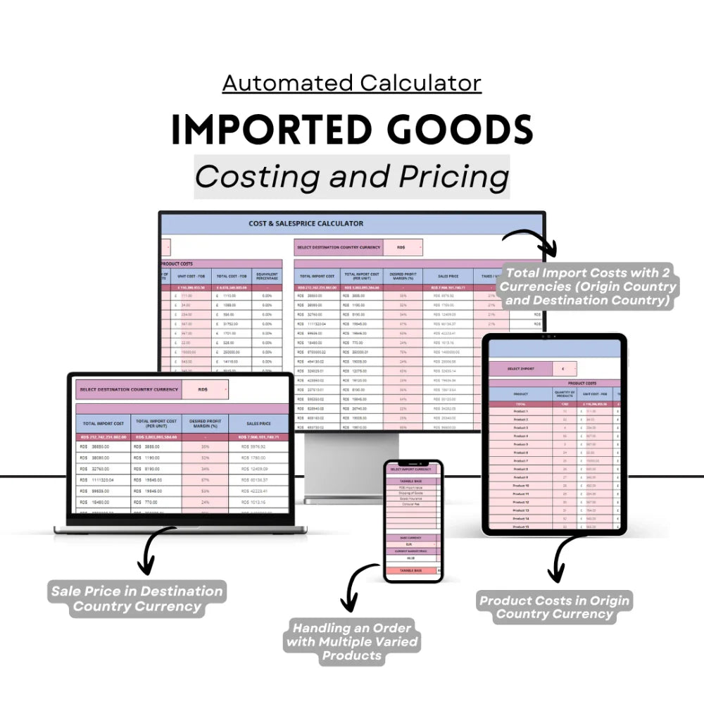 Import order with several products showing final cost and selling price per unit