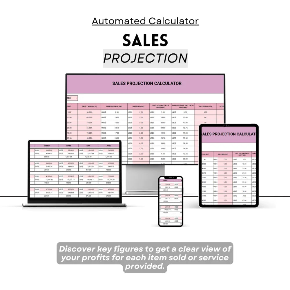 Automatic Sales Projection Calculator showing required units per month